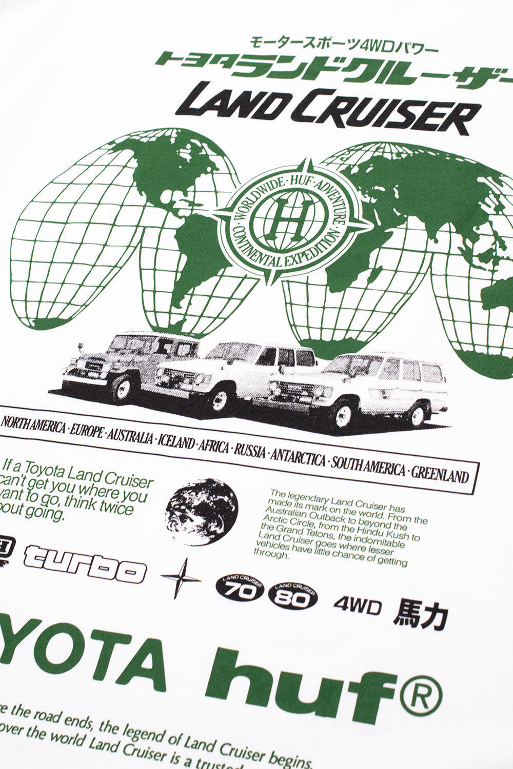 Detailed macro close-up of the back graphic on the Huf X Toyota Land Cruiser Global SS T-Shirt, highlighting the intricate green world map illustration, circular "HUF WORLDWIDE CONTINENTAL EXPEDITION" crest, and photographic vintage off-road vehicle artwork above technical "70" and "80" series badges.